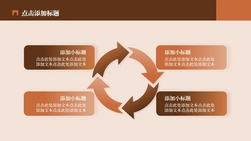 棕红色复古风都江堰介绍旅游攻略PPT模板