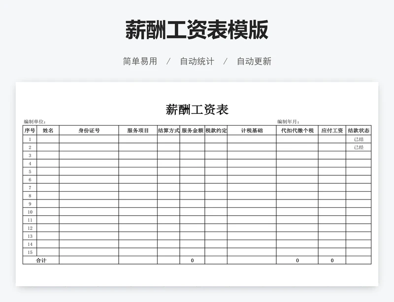 薪酬工资表模版