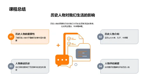 历史人物影响解析