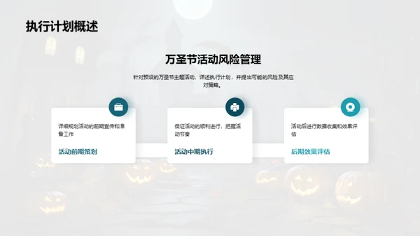 万圣节营销攻略
