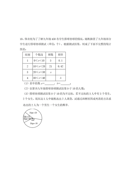 中考三轮冲刺训练九年级数学：统计与概率初步专题复习题