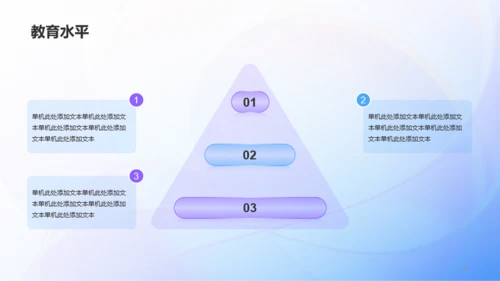 蓝紫创意酷炫商业计划书PPT