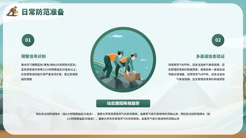 绿色卡通风夏季防洪防汛安全教育主题班会PPT模板