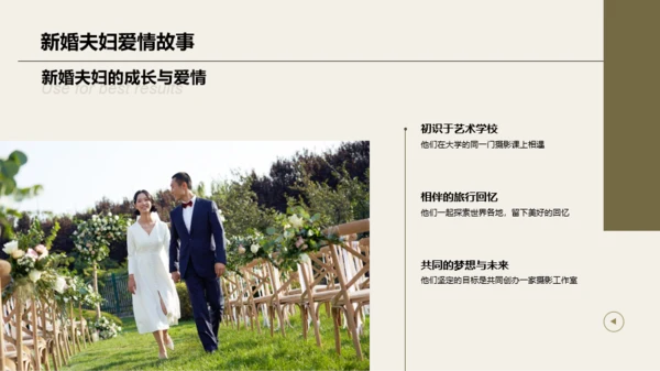 绿色婚礼精彩瞬间定格相册展示PPT模板