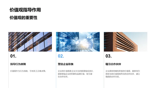 深化企业文化价值