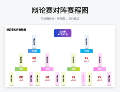 辩论赛对阵赛程图