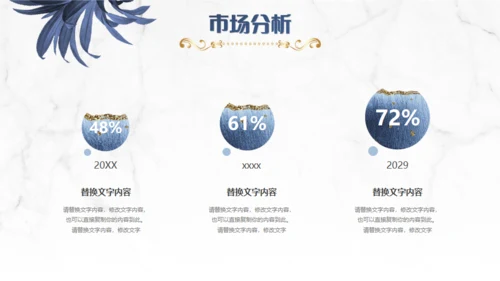 复古欧式公司项目汇报通用PPT模板