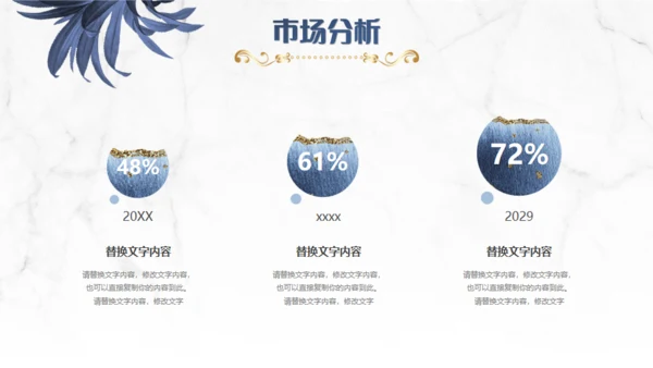 复古欧式公司项目汇报通用PPT模板