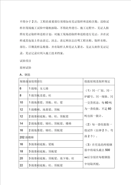 IASK试验及见证取样计划