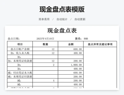 现金盘点表模版