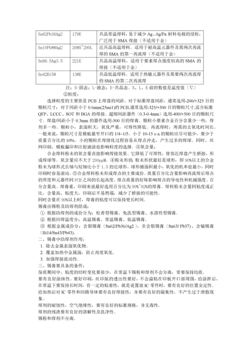 SMT整个工艺流程细讲_2.docx