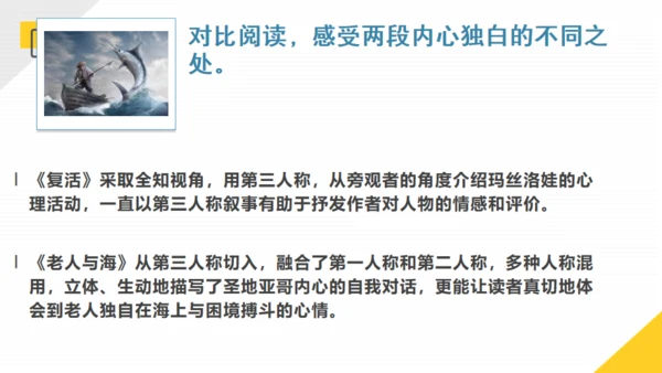 《老人与海》课件高中语文通用PPT课件模板