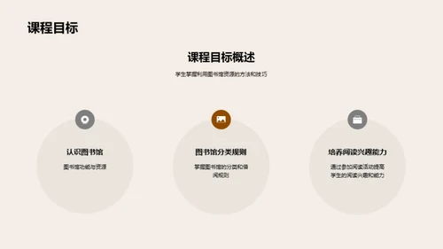 商务风教育培训教学课件PPT模板