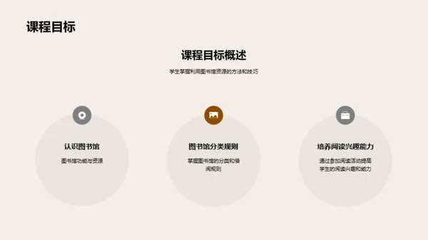 商务风教育培训教学课件PPT模板