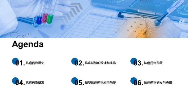 新型抗癌药物研发与应用