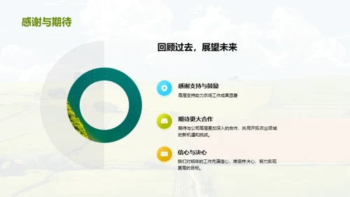 农场业绩回顾与前瞻