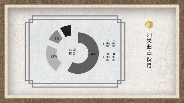 中国风月圆中秋通用PPT模板