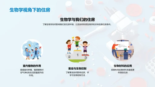 生物学在日常生活中的应用PPT模板