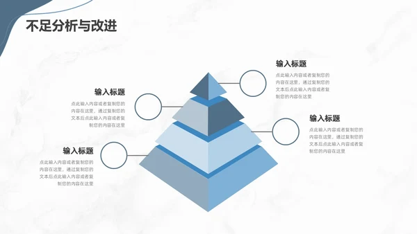 莫兰迪简约工作总结PPT模板