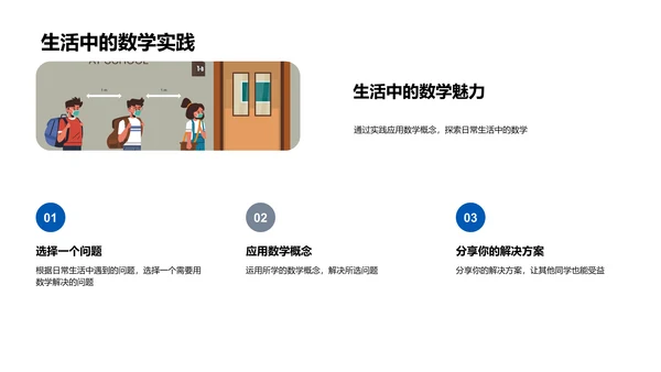 数学知识生活应用