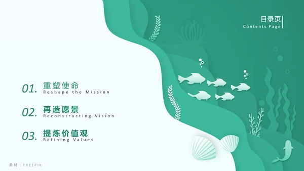 《企业文化塑造》企业文化系列培训课件通用PPT模板
