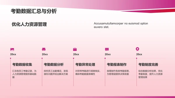 红色行政助理述职报告PPT模板