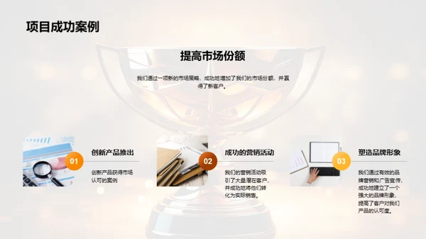 团队协作与成就