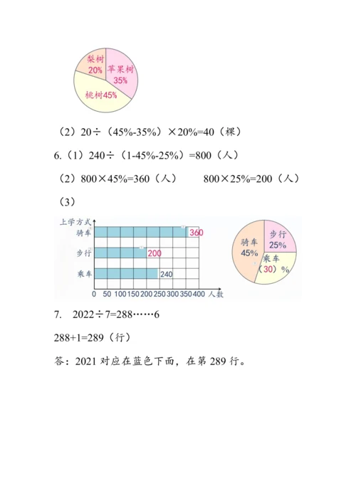 9.3《总复习--统计与概率》（教案）人教版六年级数学上册