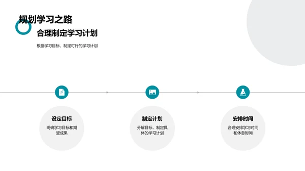 新学期学习攻略PPT模板