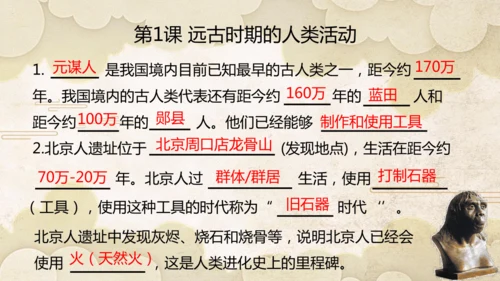 第一单元 史前时期：原始社会与中华文明的起源  单元复习课件（20张PPT）