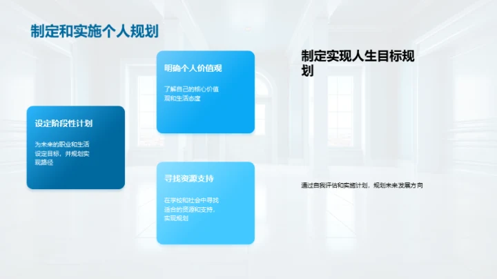 塑造未来 通识与规划