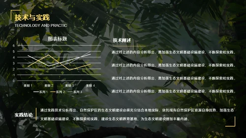 自然科学商务风毕业答辩通用PPT模板