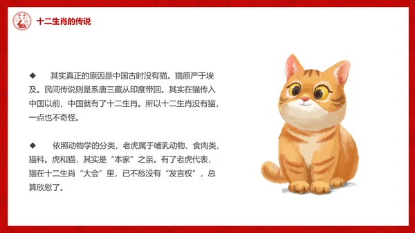 十二生肖介绍ppt模版