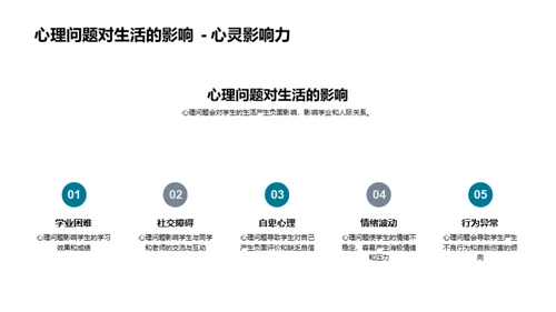 教师视角下的心理健康