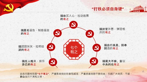 学习第三个历史决议全面从严治党党课PPT模板