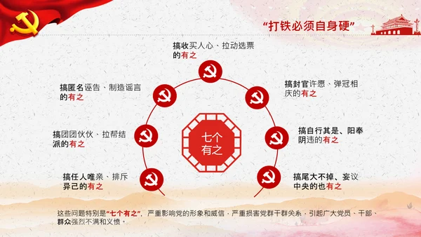 学习第三个历史决议全面从严治党党课PPT模板