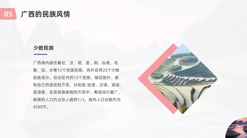 商务实拍广西家乡介绍宣传PPT课件