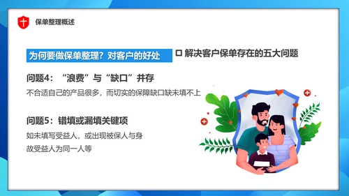 保单整理分享保险知识PPT模板