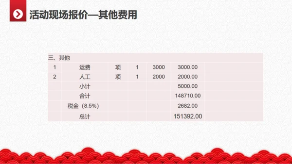 寿宴仪式生日宴策划方案通用PPT模板