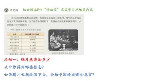 7 不甘屈辱 奋勇抗争 第一课时 课件-道德与法治五年级下册统编版