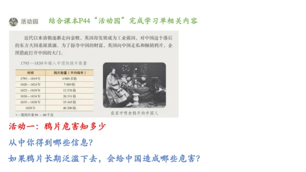 7 不甘屈辱 奋勇抗争 第一课时 课件-道德与法治五年级下册统编版