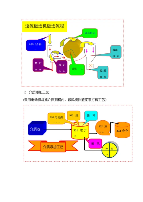 洗选标准工艺.docx
