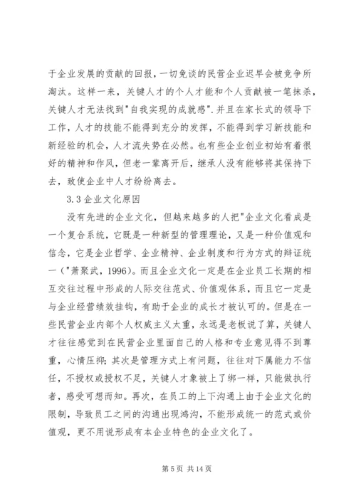 县民营企业人才工作现状调研报告 (3).docx