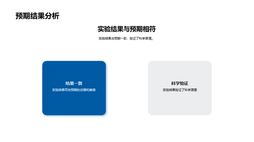 科学实验之旅