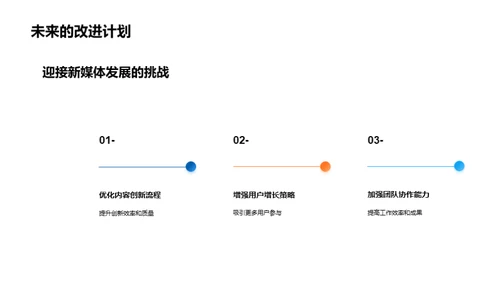 新媒体工作探析