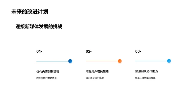 新媒体工作探析