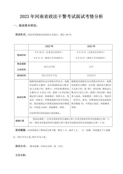 2023年河南省政法干警面试考情分析宋建萍.docx