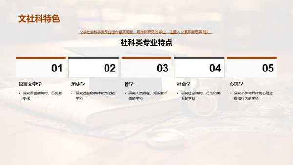 高中生专业选择攻略