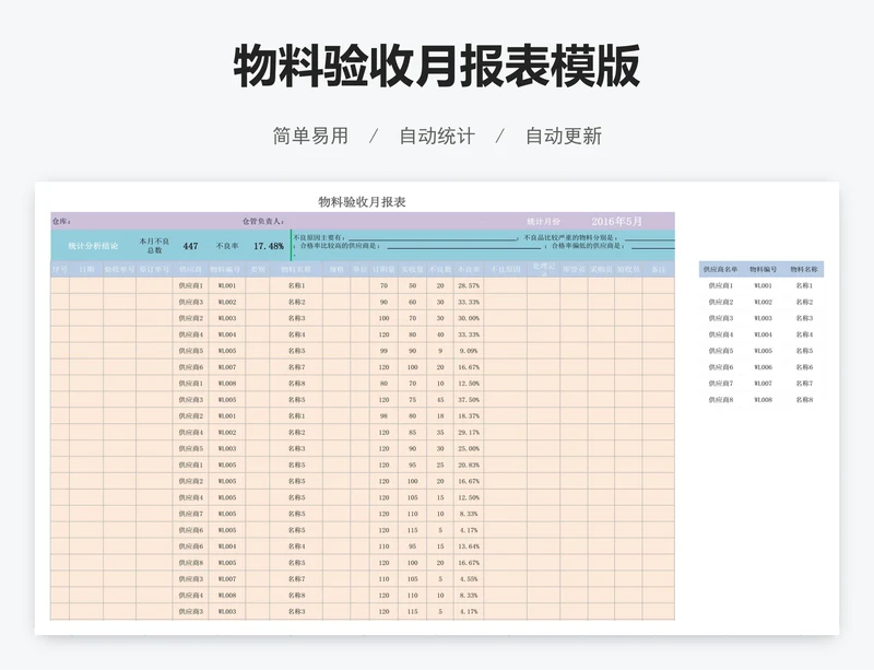 物料验收月报表模版