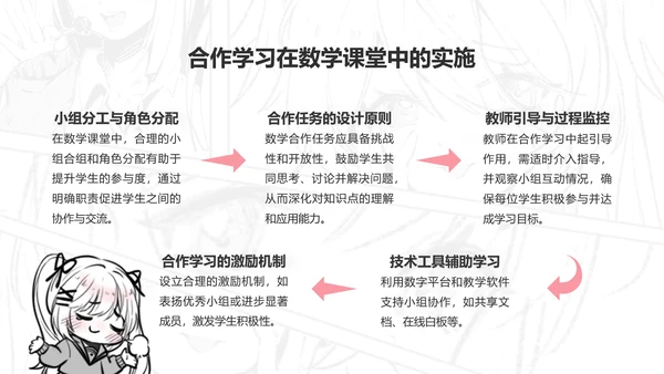 次元少女白色插画风教学课件